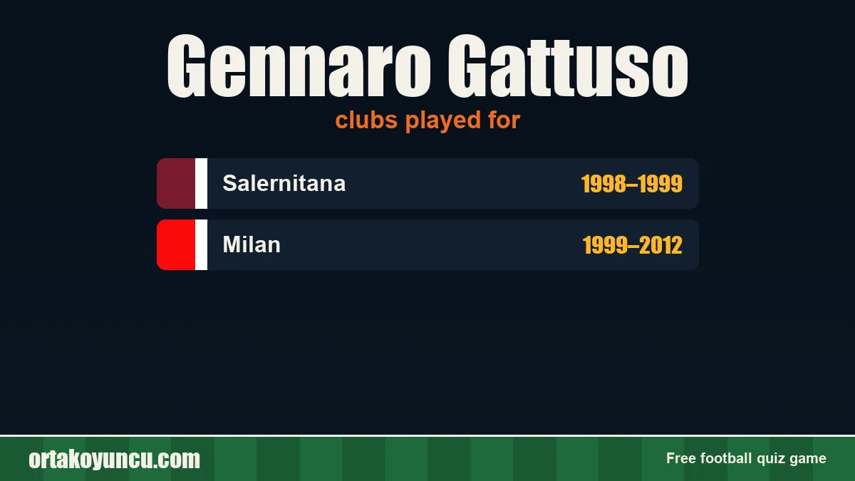 Gennaro Gattuso: clubs and years