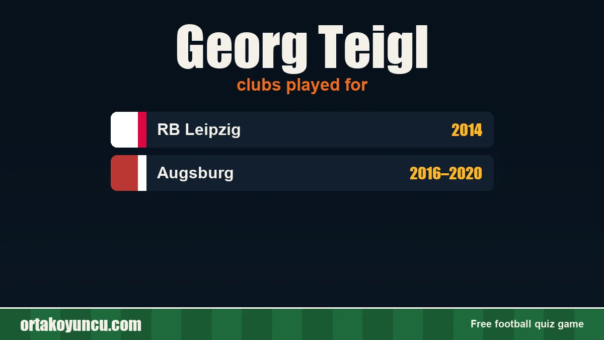 Georg Teigl: clubs and years