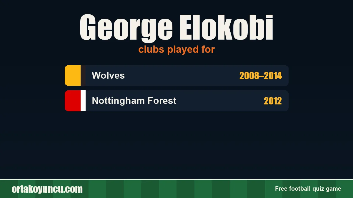 George Elokobi: clubs and years