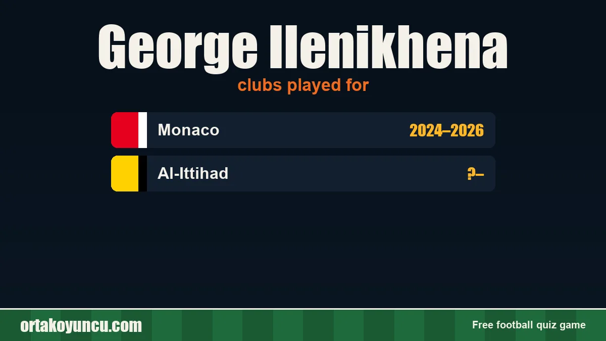 George Ilenikhena: clubs and years