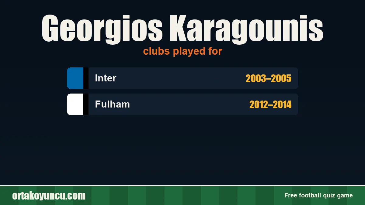 Georgios Karagounis: clubs and years