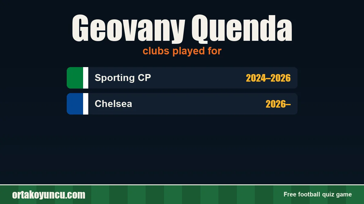 Geovany Quenda: clubs and years