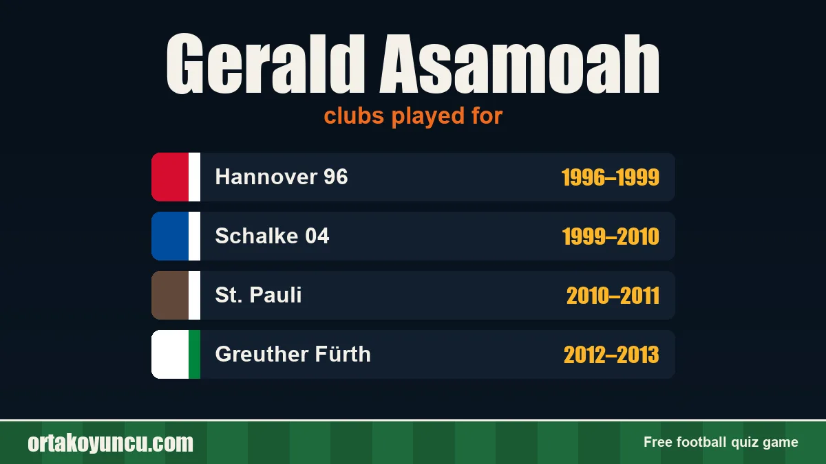 Gerald Asamoah: clubs and years