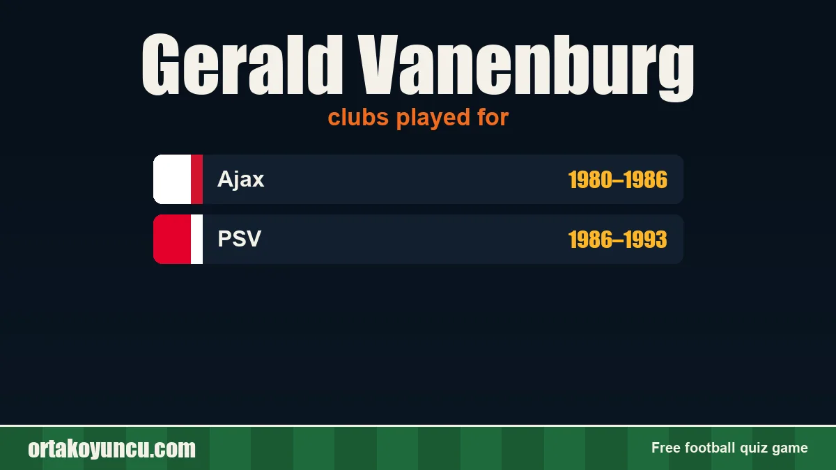 Gerald Vanenburg: clubs and years