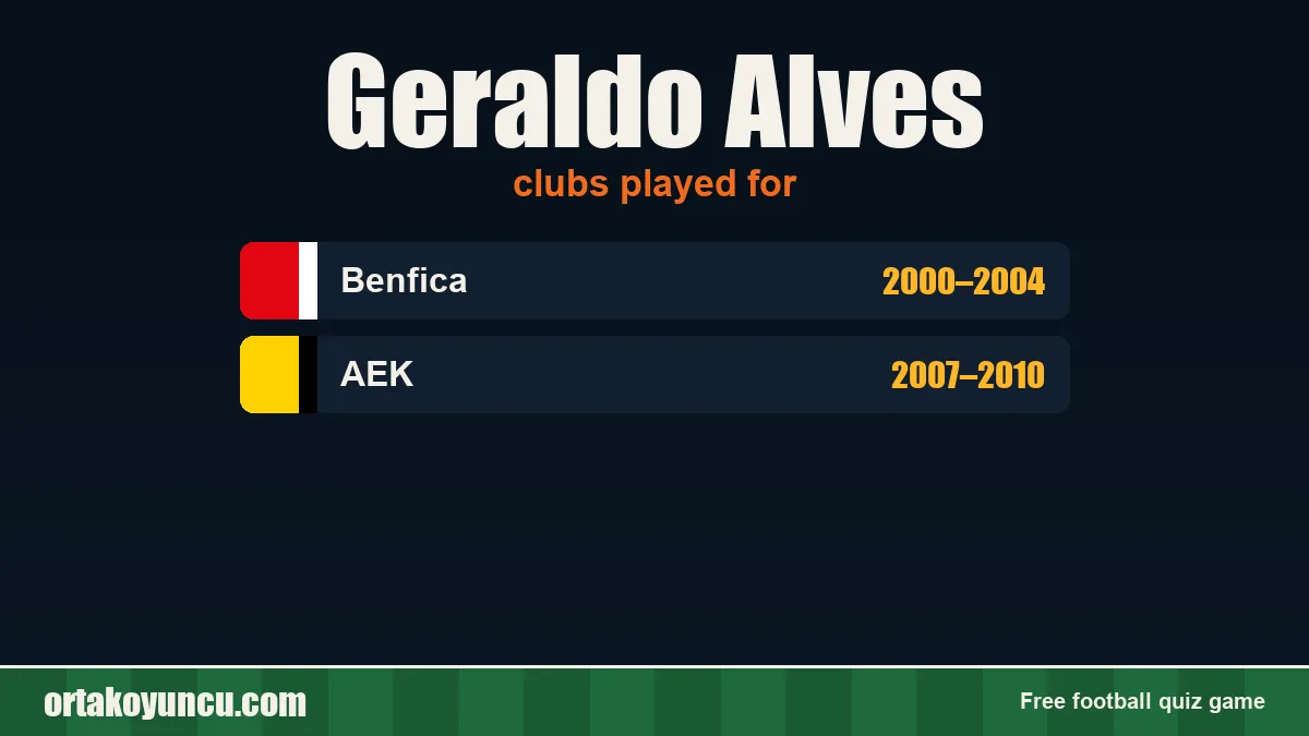 Geraldo Alves: clubs and years