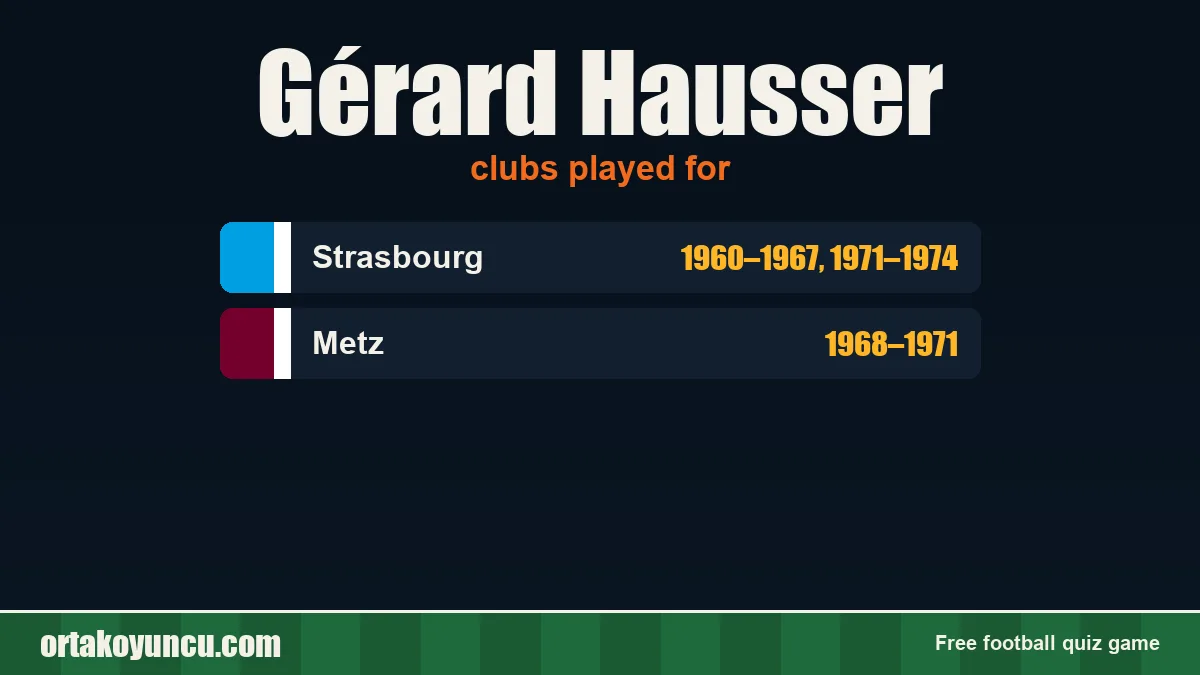 Gérard Hausser: clubs and years