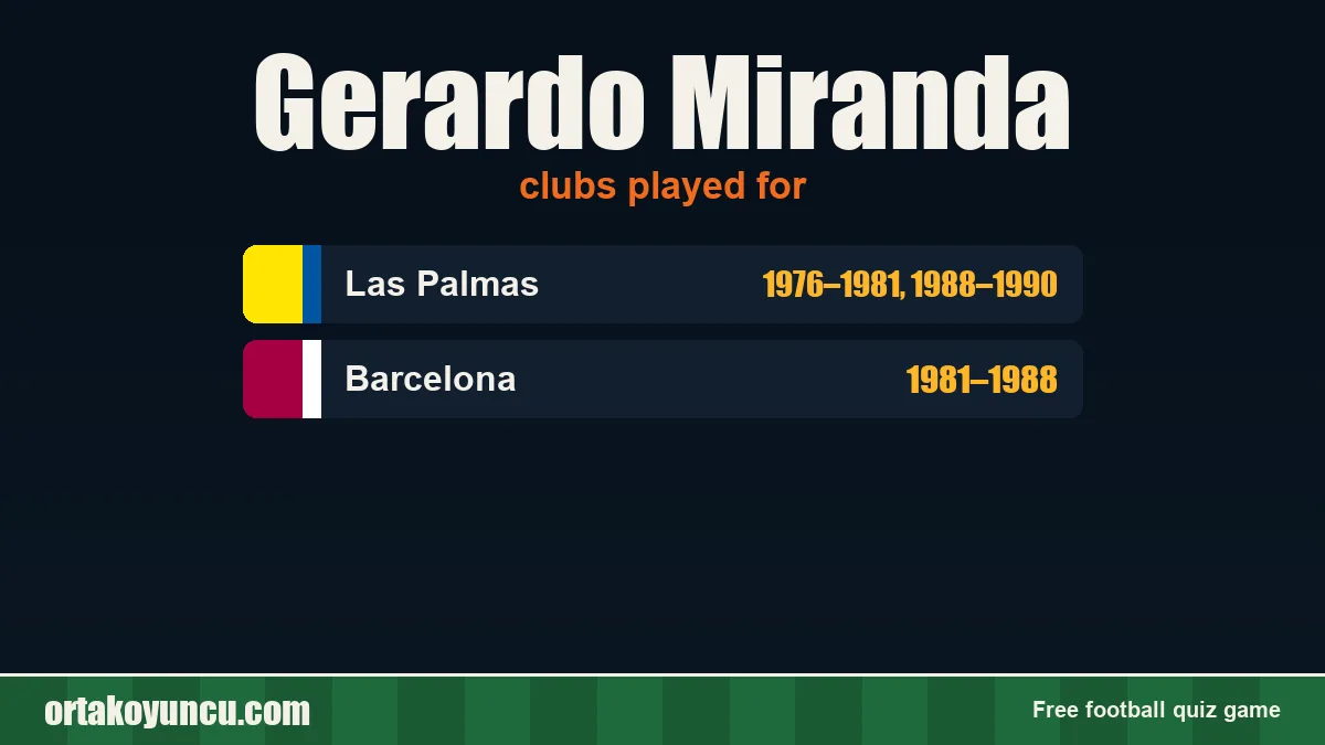Gerardo Miranda: clubs and years