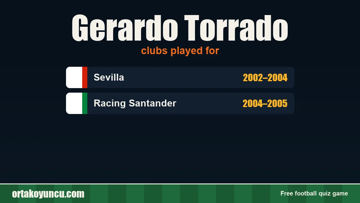 Gerardo Torrado: clubs and years