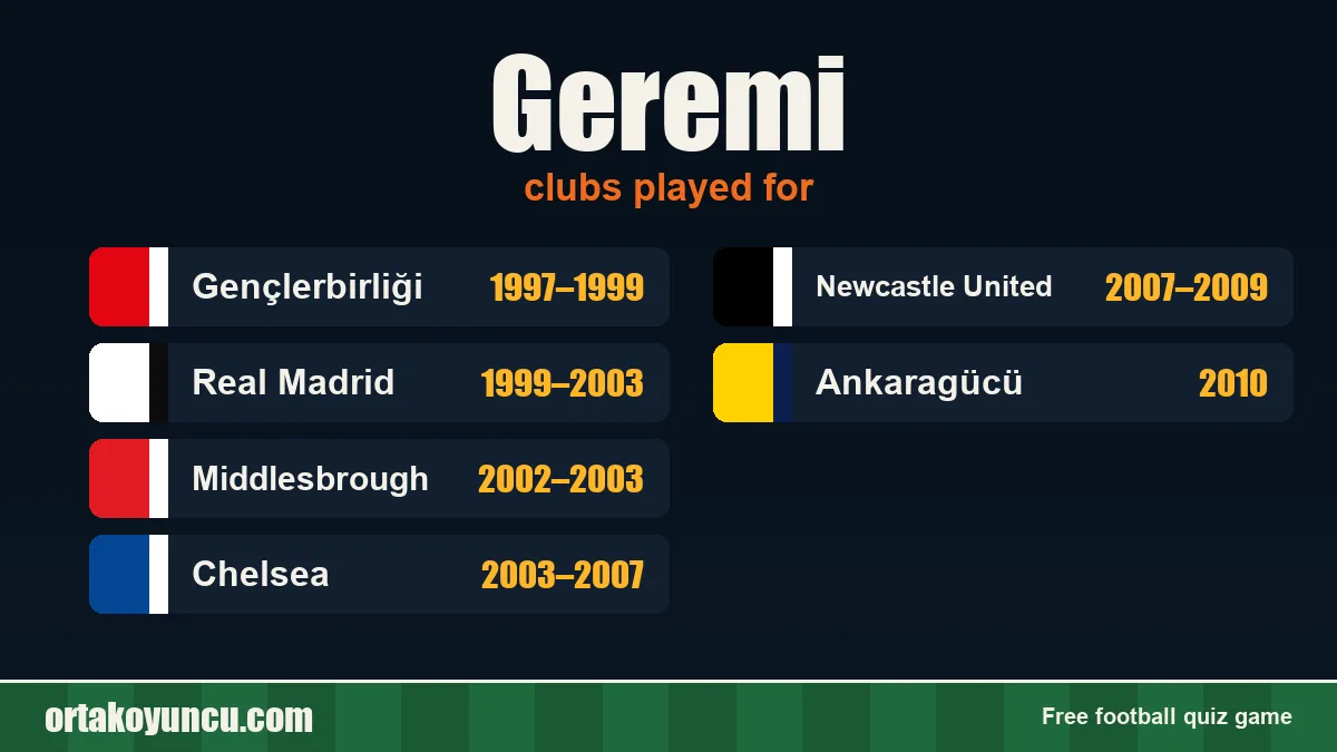 Geremi: clubs and years