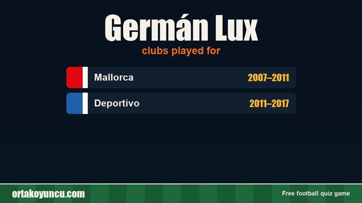 Germán Lux: clubs and years