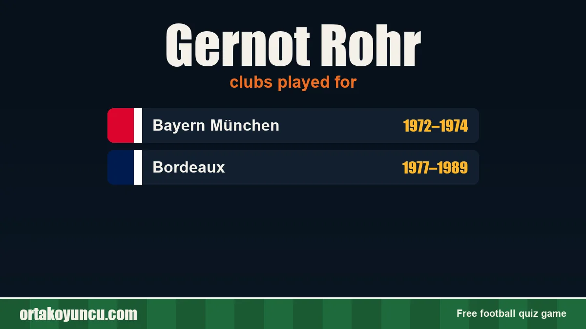 Gernot Rohr: clubs and years