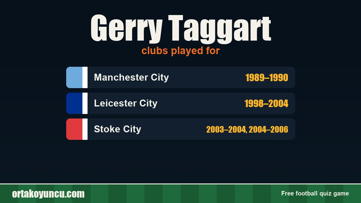 Gerry Taggart: clubs and years