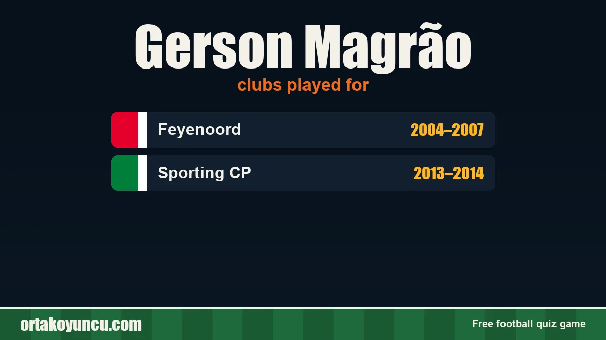 Gerson Magrão: clubs and years