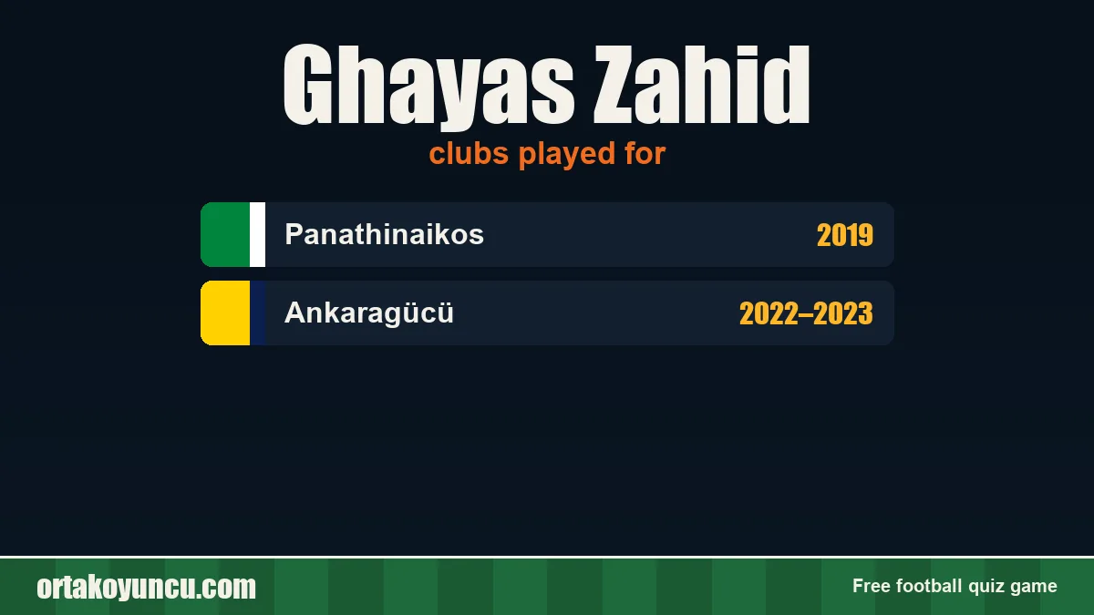 Ghayas Zahid: clubs and years