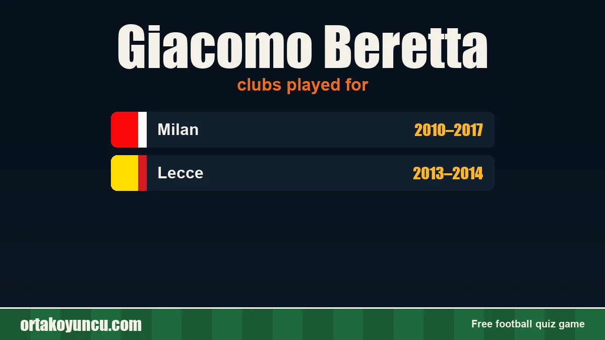 Giacomo Beretta: clubs and years