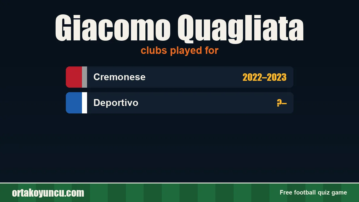 Giacomo Quagliata: clubs and years