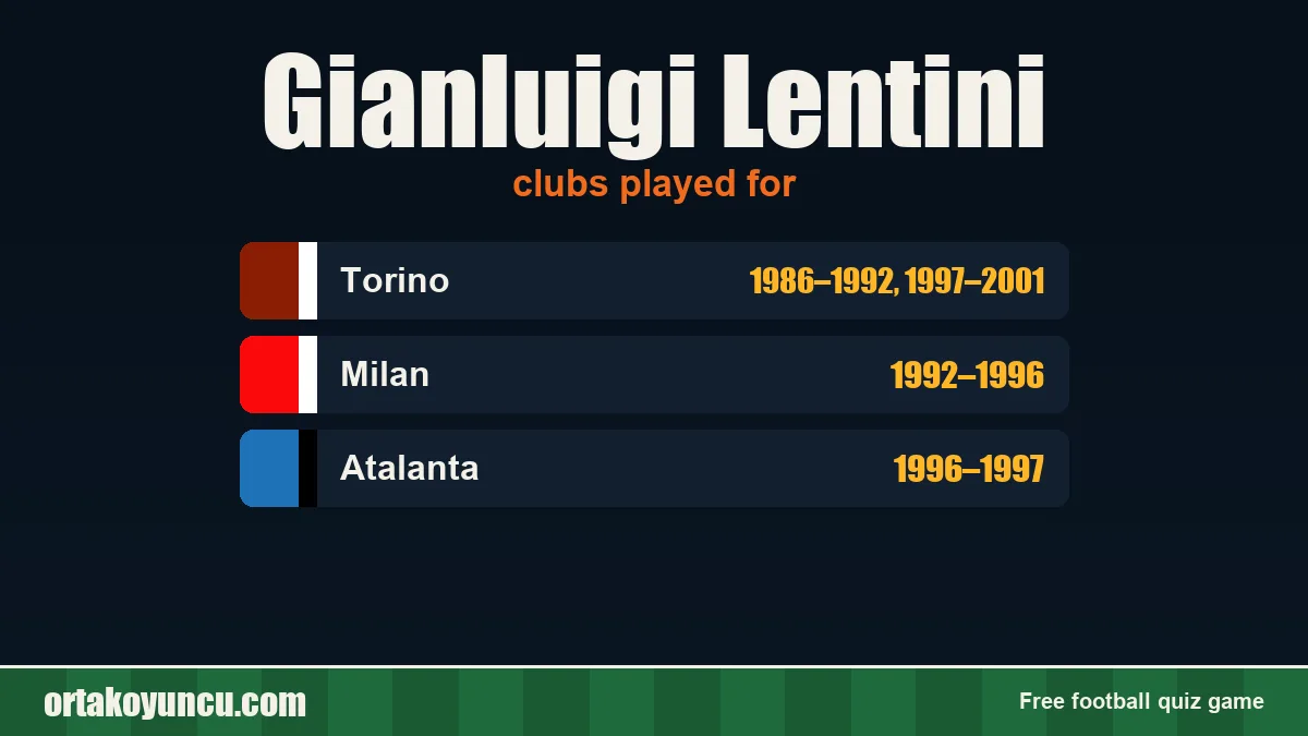 Gianluigi Lentini: clubs and years