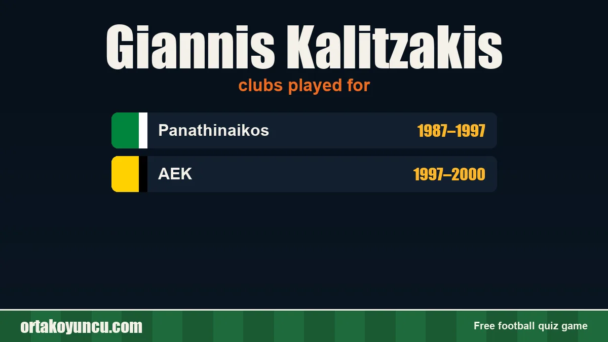 Giannis Kalitzakis: clubs and years