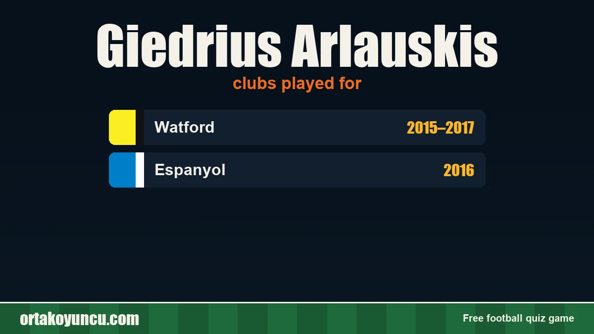 Giedrius Arlauskis: clubs and years