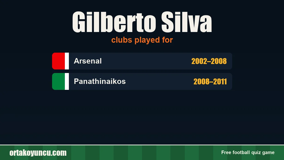 Gilberto Silva: clubs and years