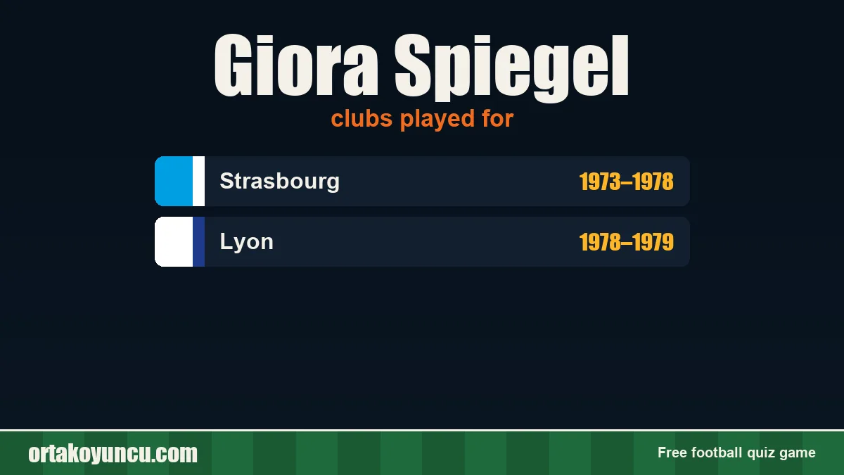 Giora Spiegel: clubs and years