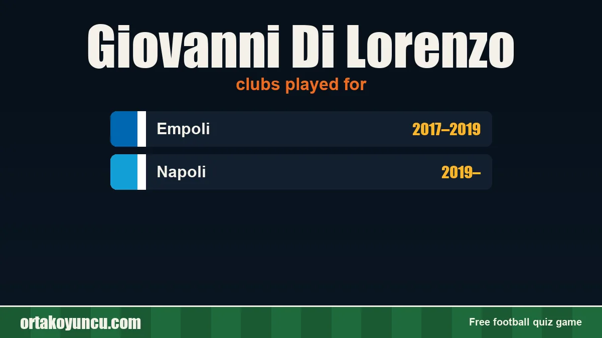 Giovanni Di Lorenzo: clubs and years