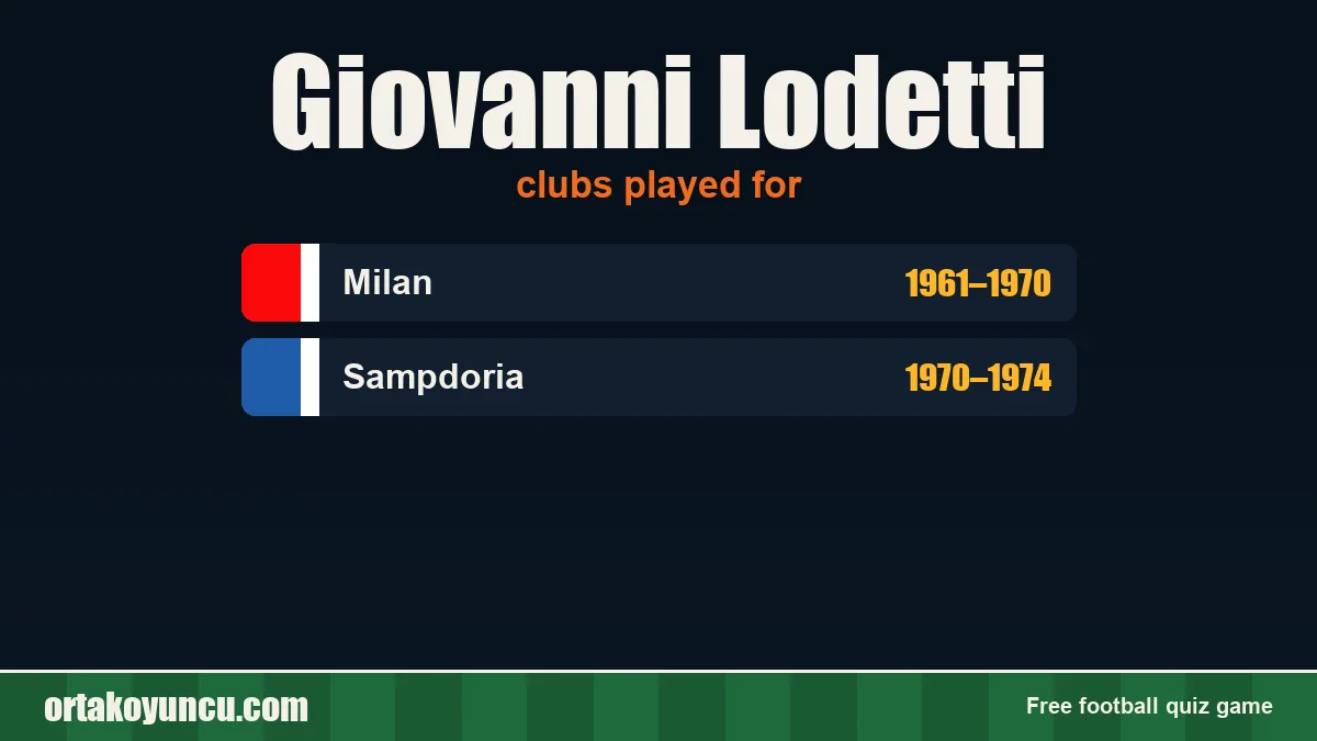 Giovanni Lodetti: clubs and years