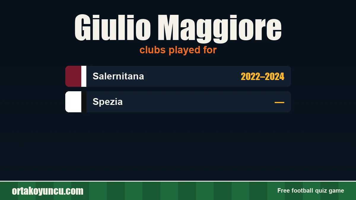 Giulio Maggiore: clubs and years