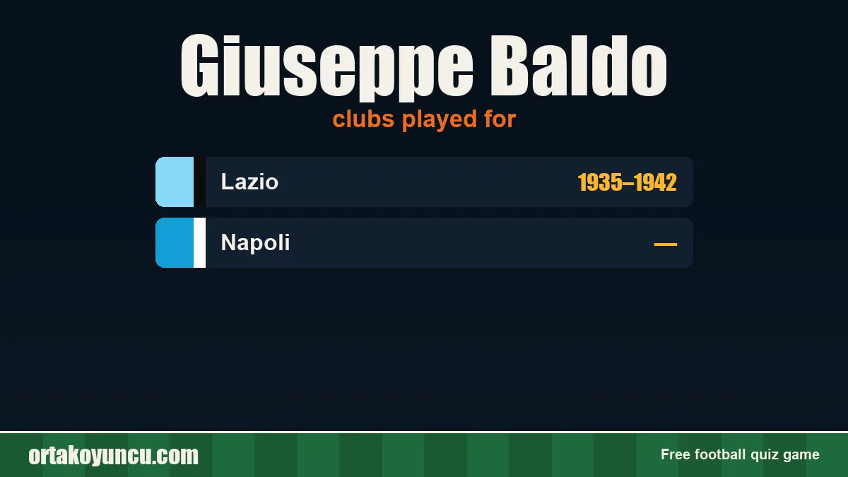 Giuseppe Baldo: clubs and years