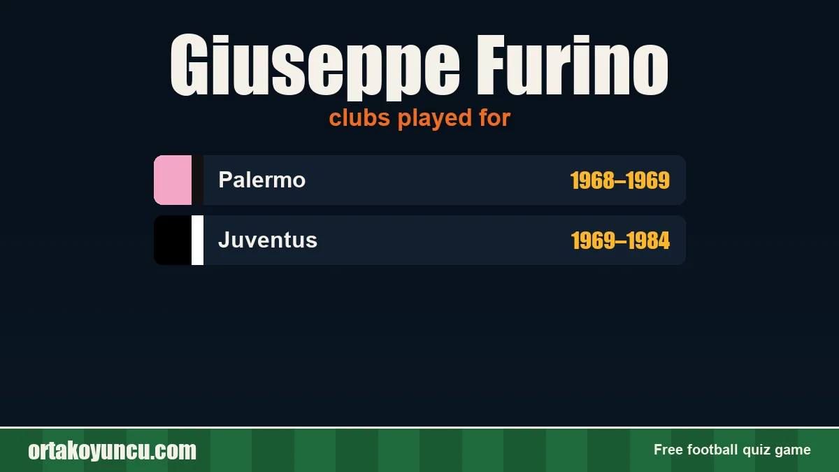 Giuseppe Furino: clubs and years