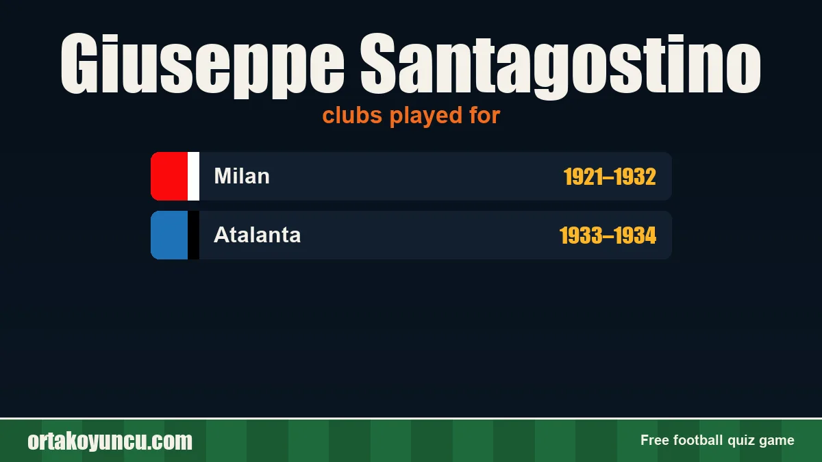 Giuseppe Santagostino: clubs and years