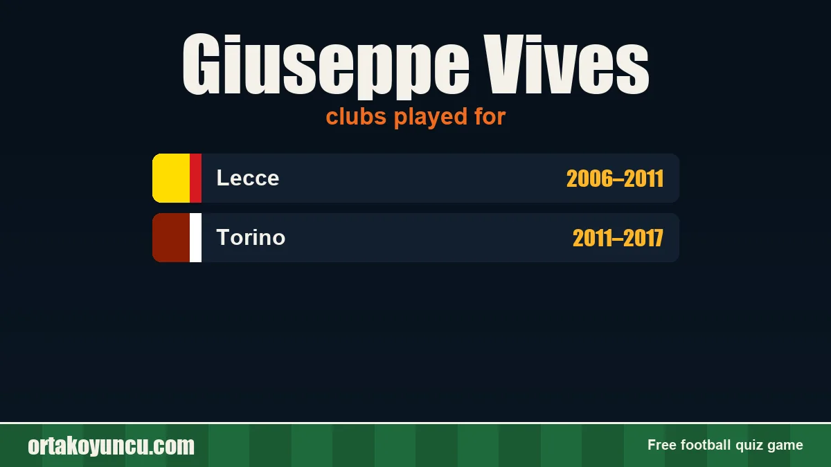 Giuseppe Vives: clubs and years