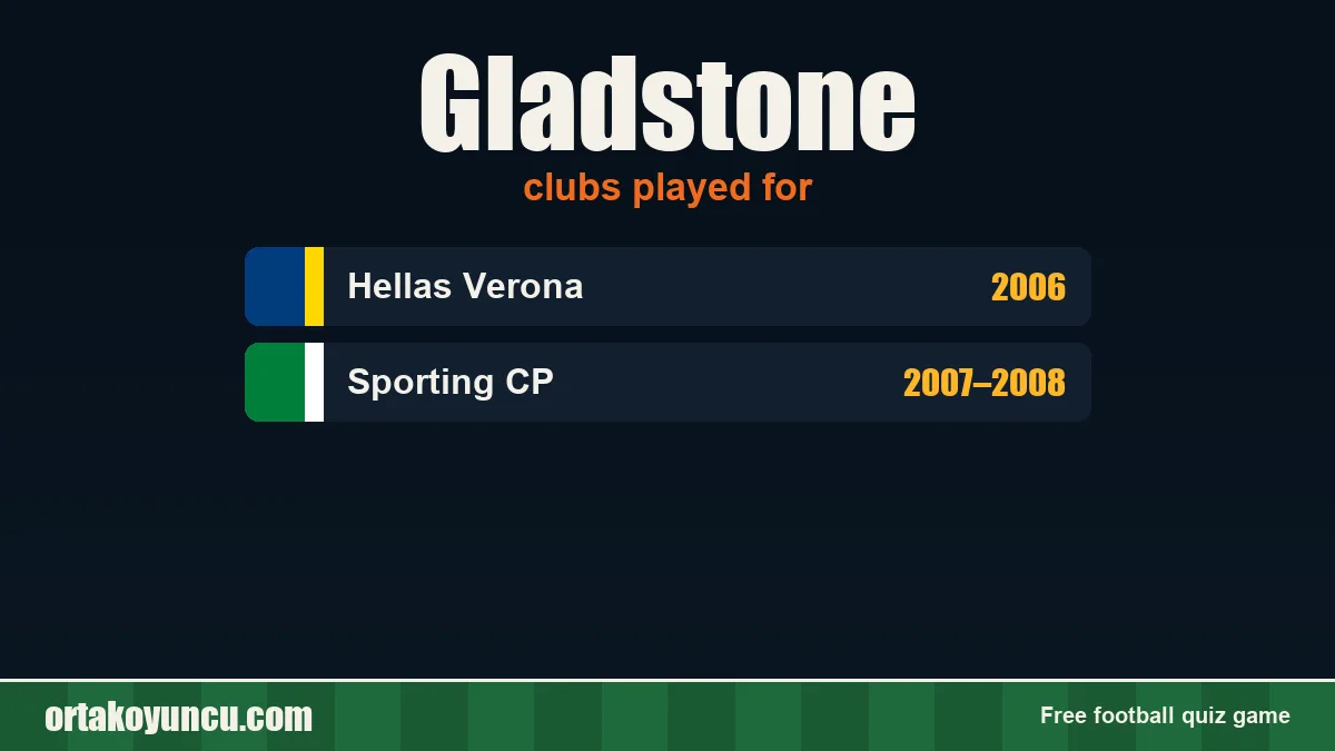 Gladstone: clubs and years