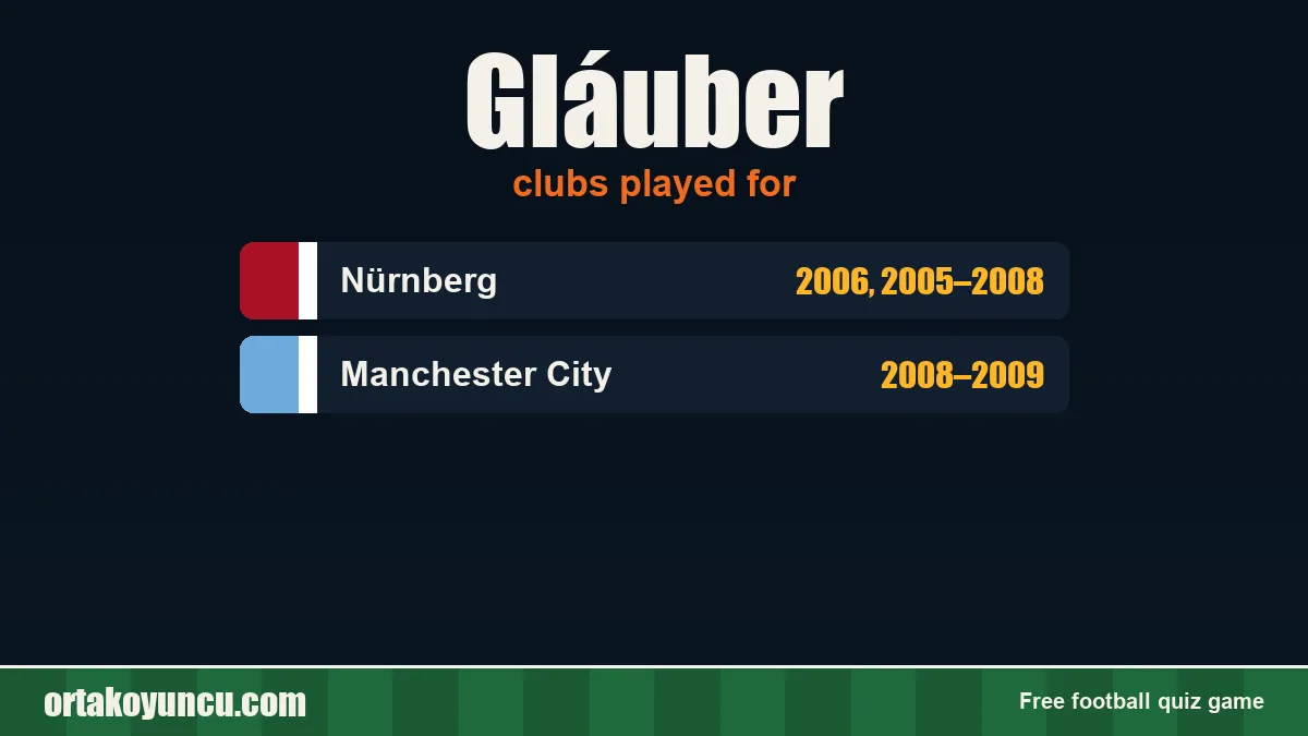 Gláuber: clubs and years
