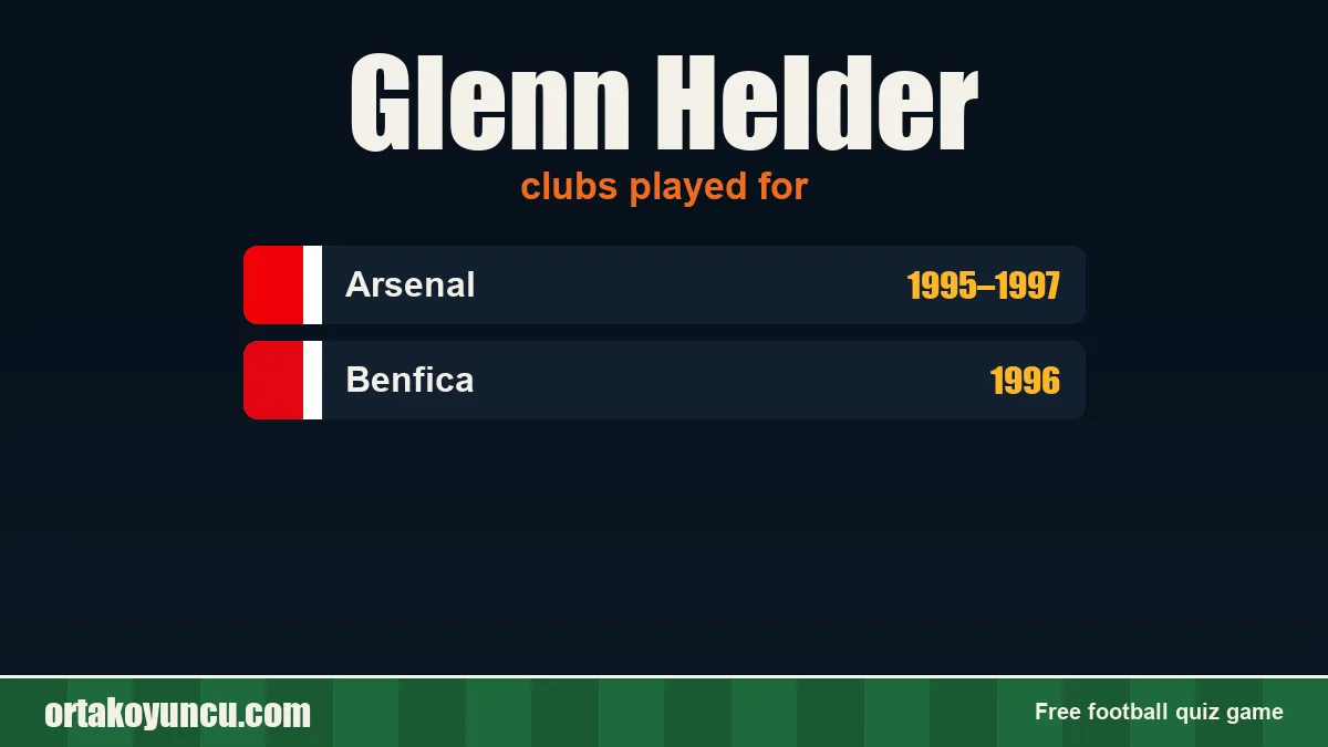 Glenn Helder: clubs and years