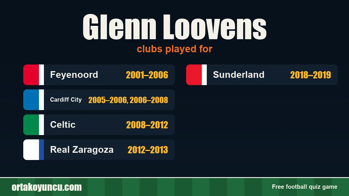 Glenn Loovens: clubs and years