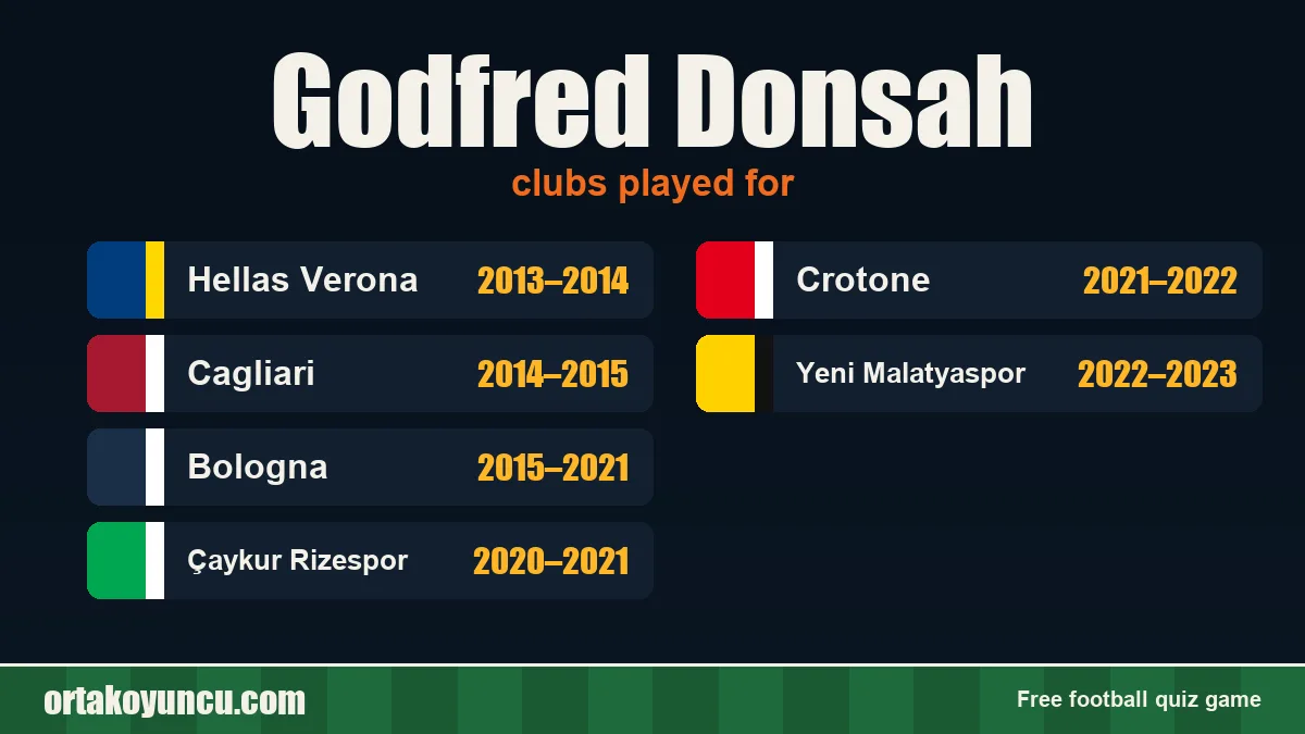 Godfred Donsah: clubs and years