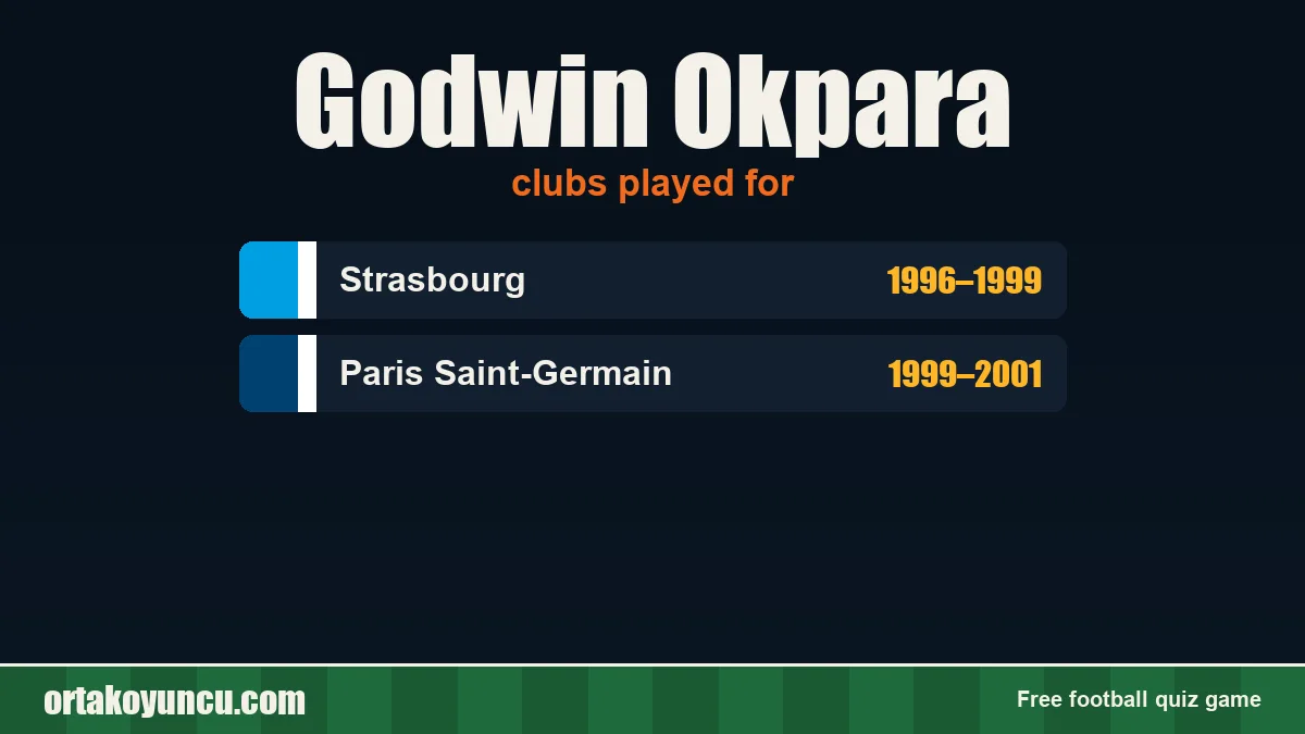 Godwin Okpara: clubs and years