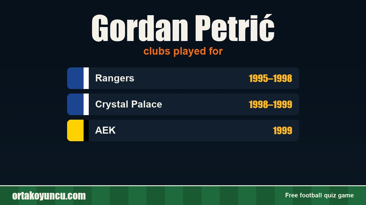 Gordan Petrić: clubs and years