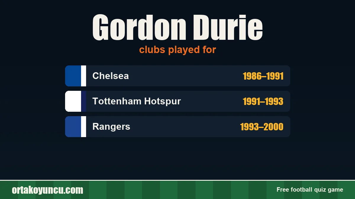 Gordon Durie: clubs and years