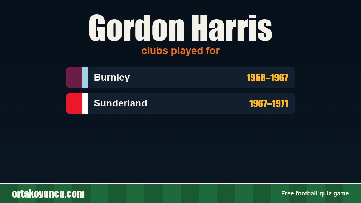 Gordon Harris: clubs and years