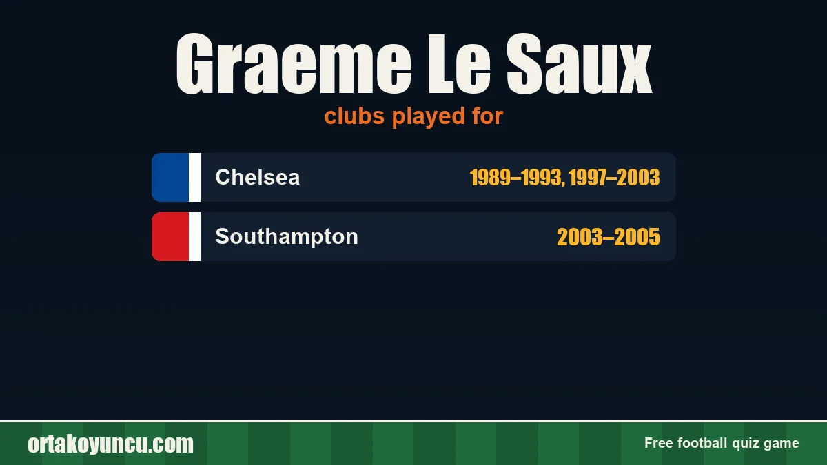 Graeme Le Saux: clubs and years