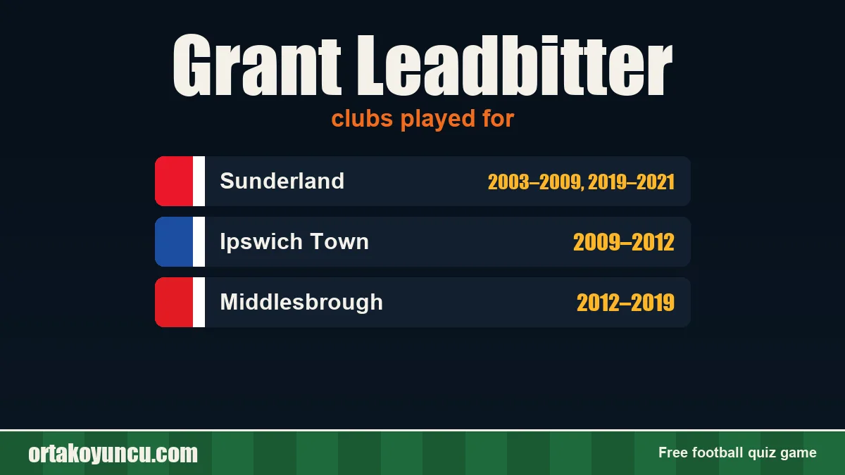 Grant Leadbitter: clubs and years