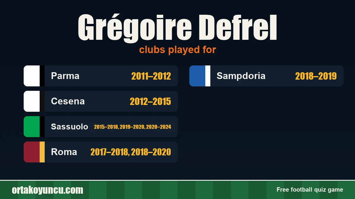 Grégoire Defrel: clubs and years