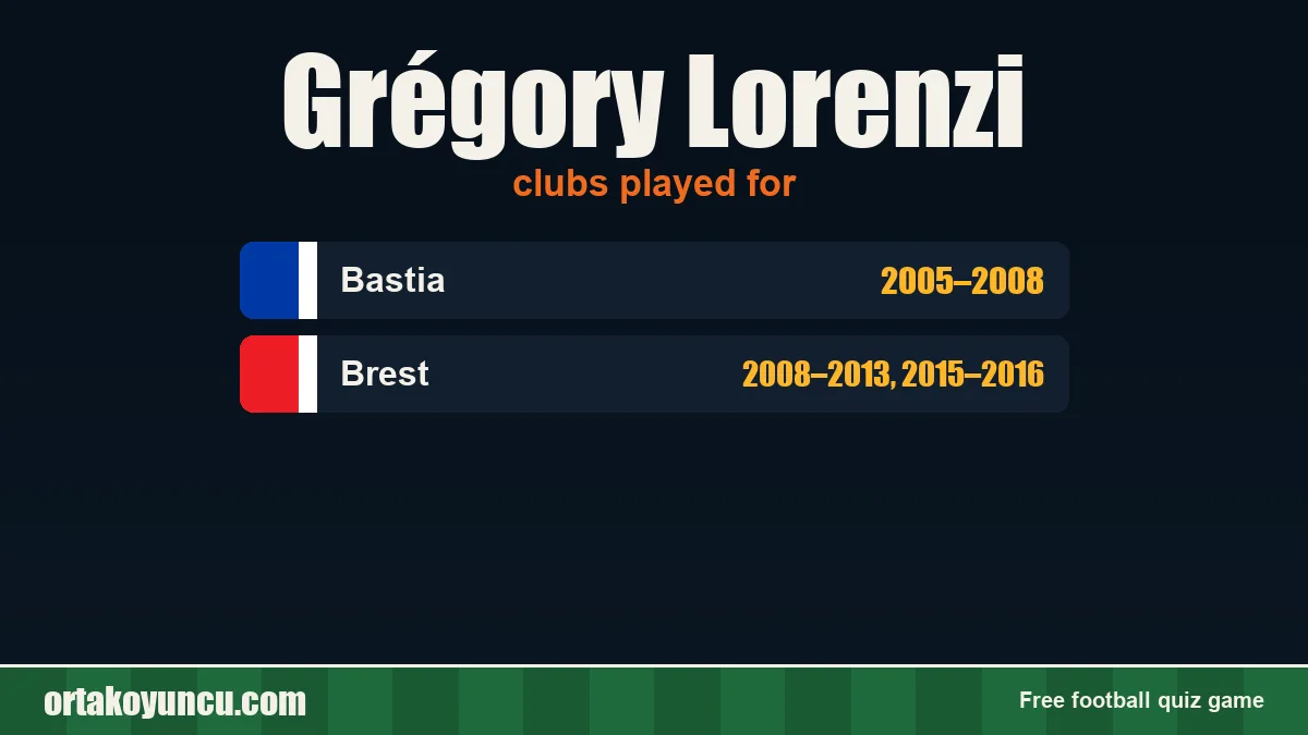 Grégory Lorenzi: clubs and years