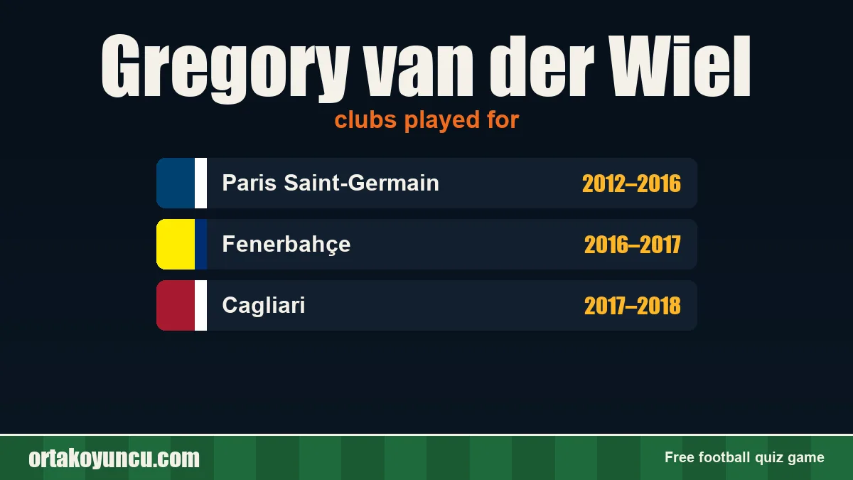 Gregory van der Wiel: clubs and years