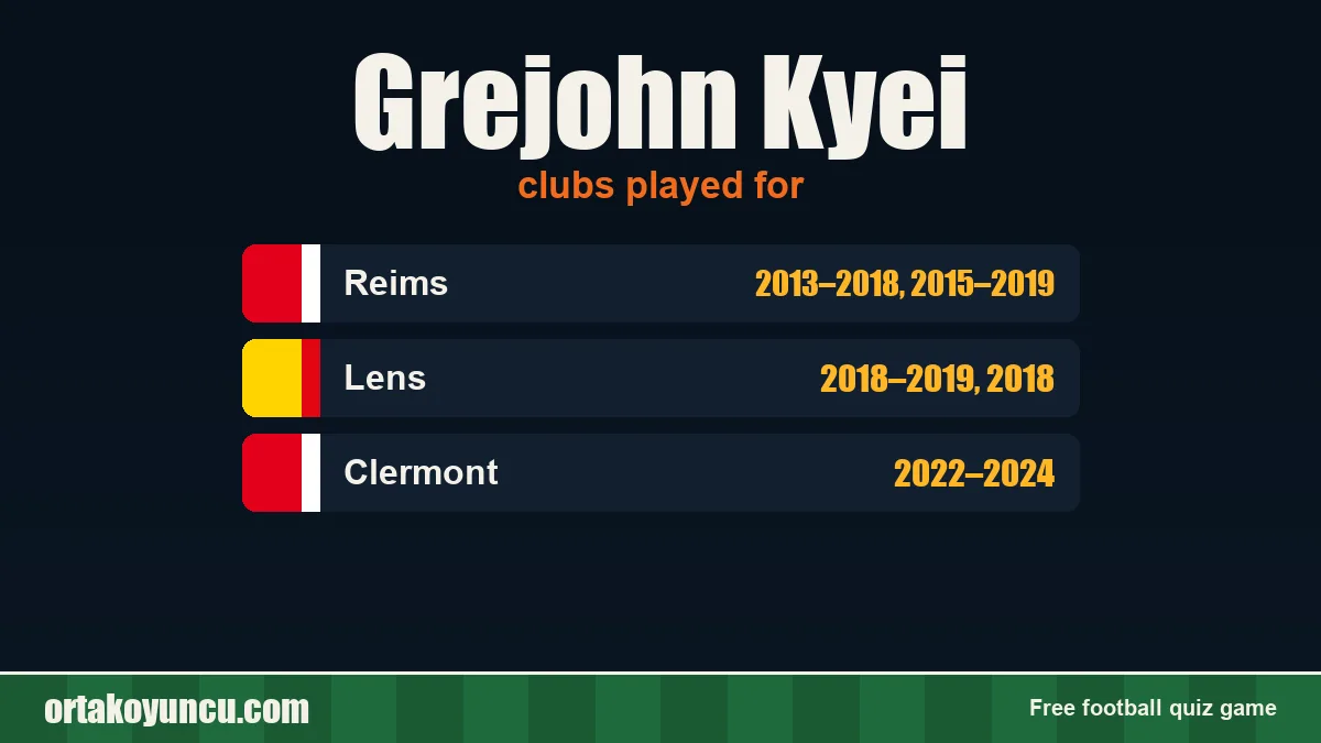 Grejohn Kyei: clubs and years