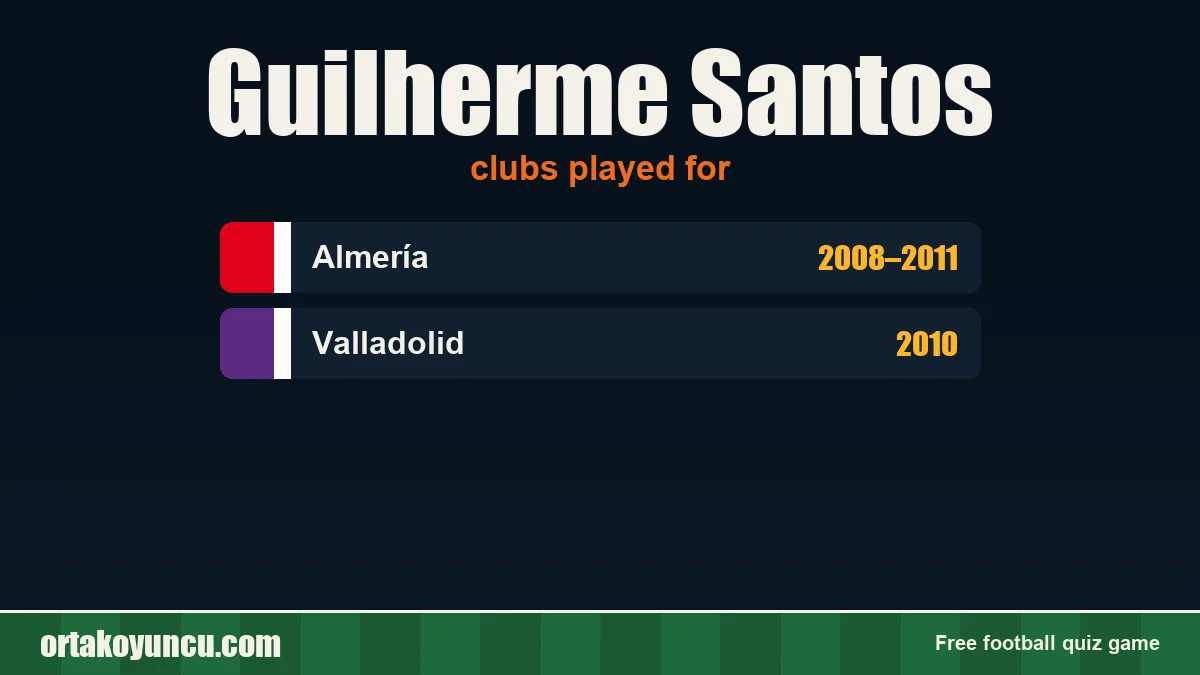 Guilherme Santos: clubs and years