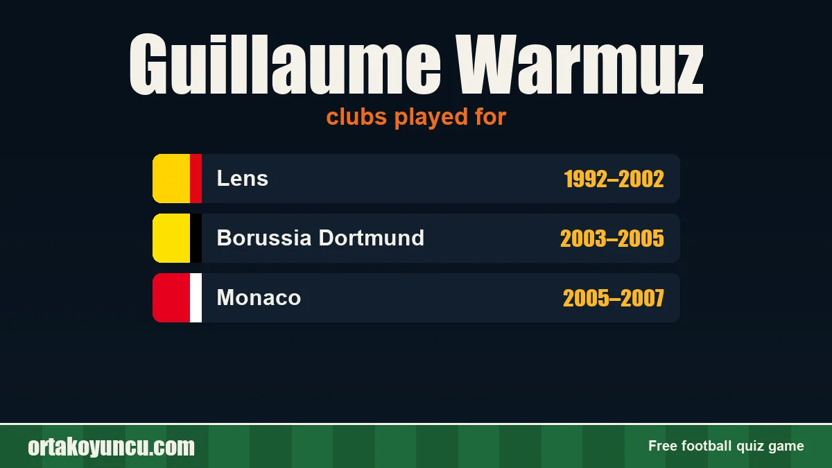 Guillaume Warmuz: clubs and years