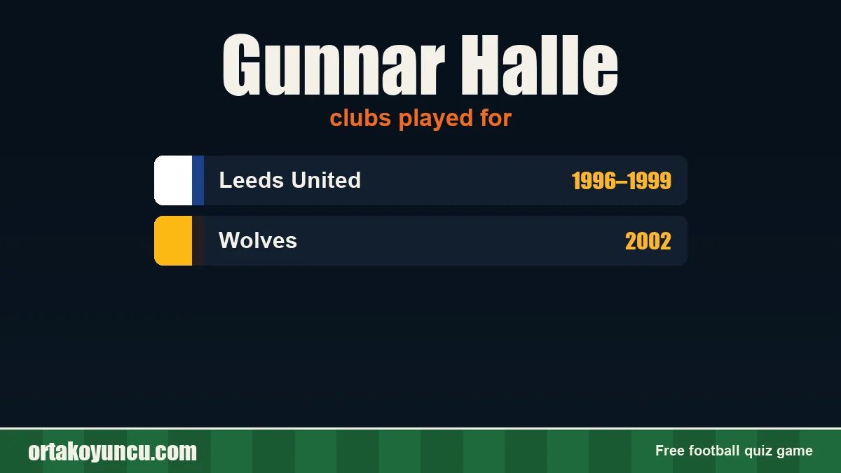 Gunnar Halle: clubs and years